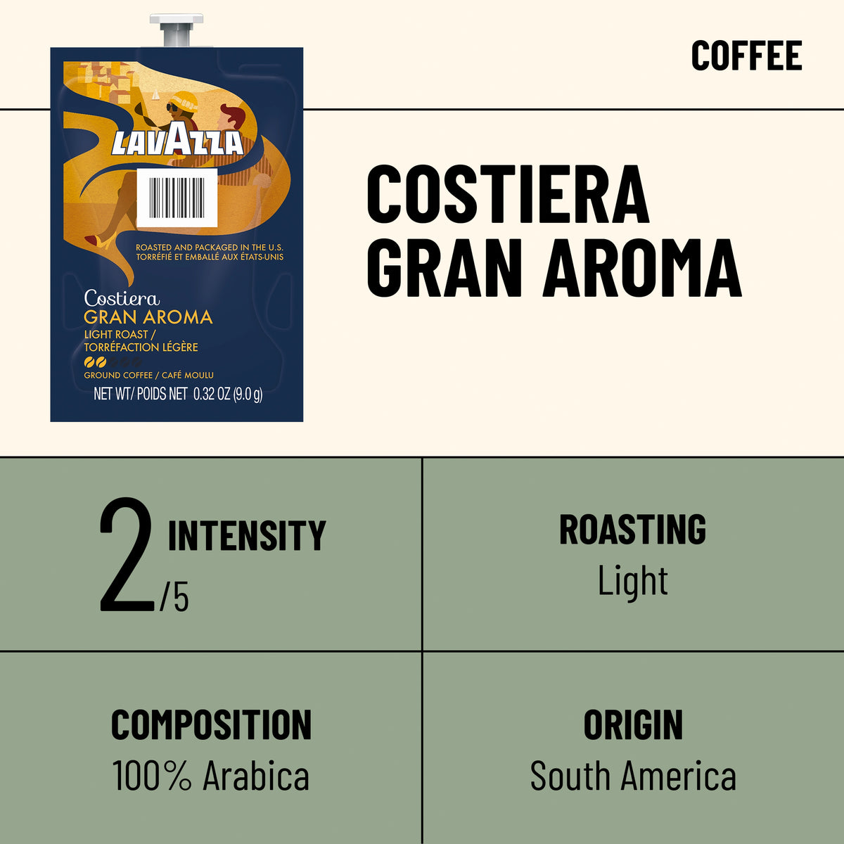 Lavazza Costiera Gran Aroma